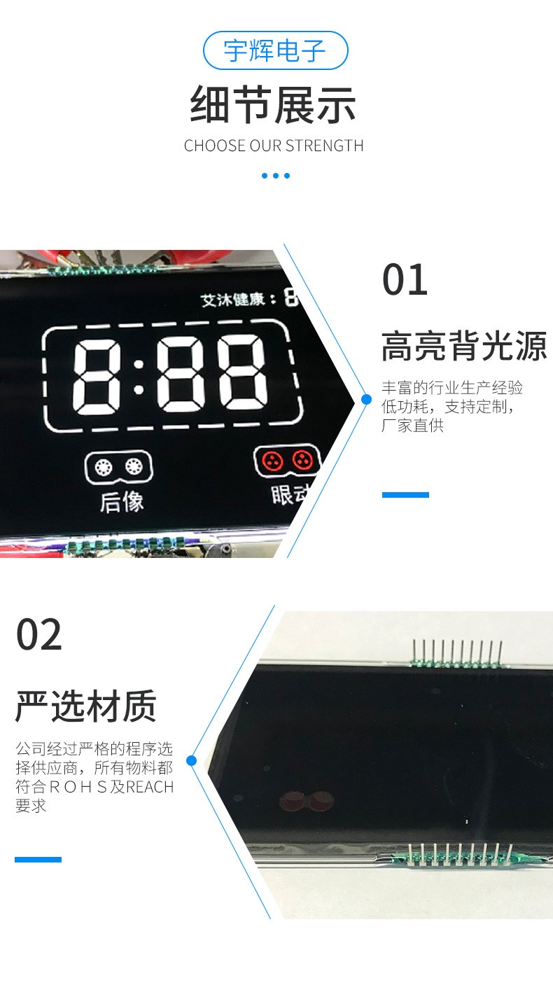 ҽ豸VAɫȫӽLCDҺʾ